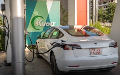 Бизнес-план автосервиса в Казахстане 2026: СТО с нуля, расчёт инвестиций
