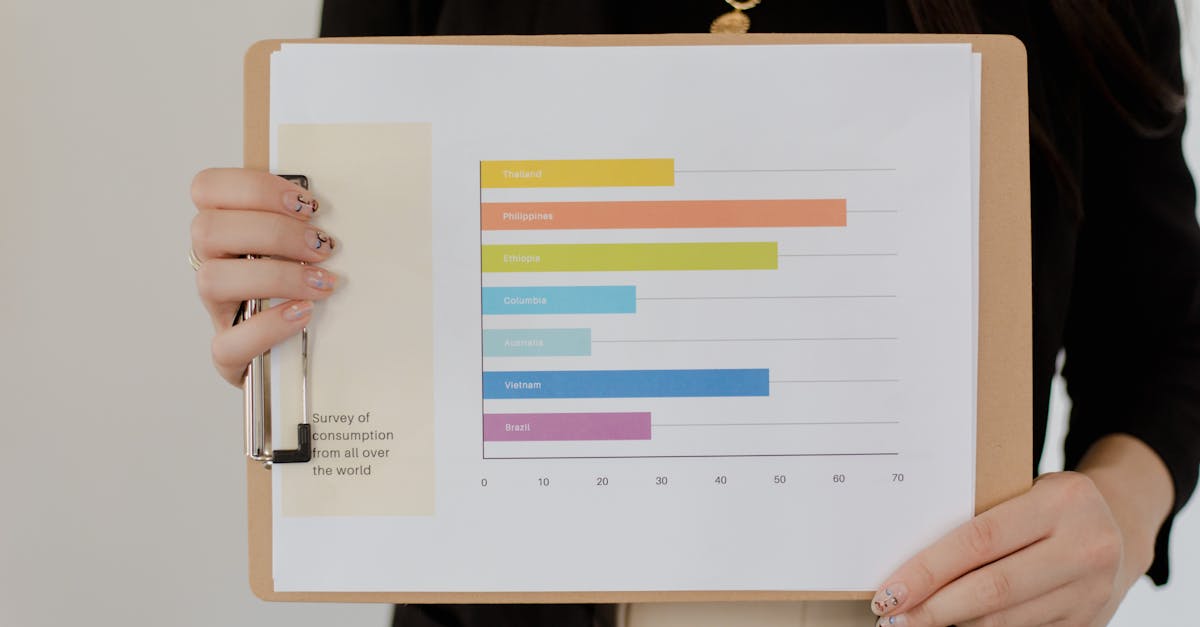 Маркетинговое исследование 2 Businesswoman displaying bar chart survey results on clipboard. Ideal for business analysis stock photos.