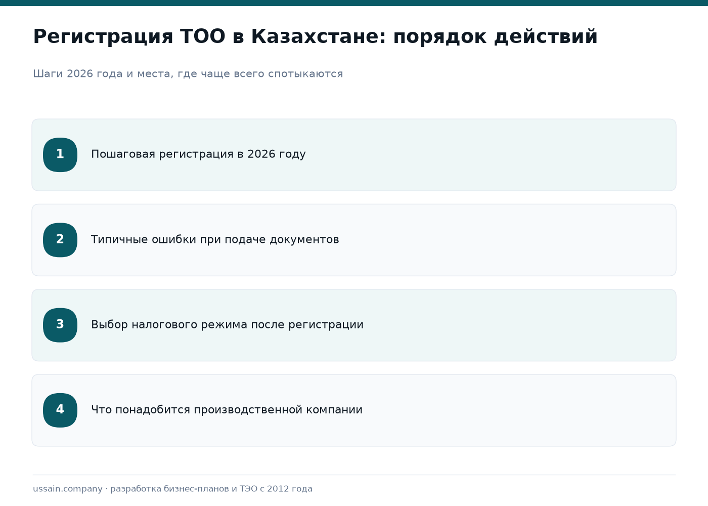 Как открыть ТОО в Казахстане в 2026 году 1 Четыре шага регистрации ТОО в Казахстане в 2026 году и типичные ошибки при подаче