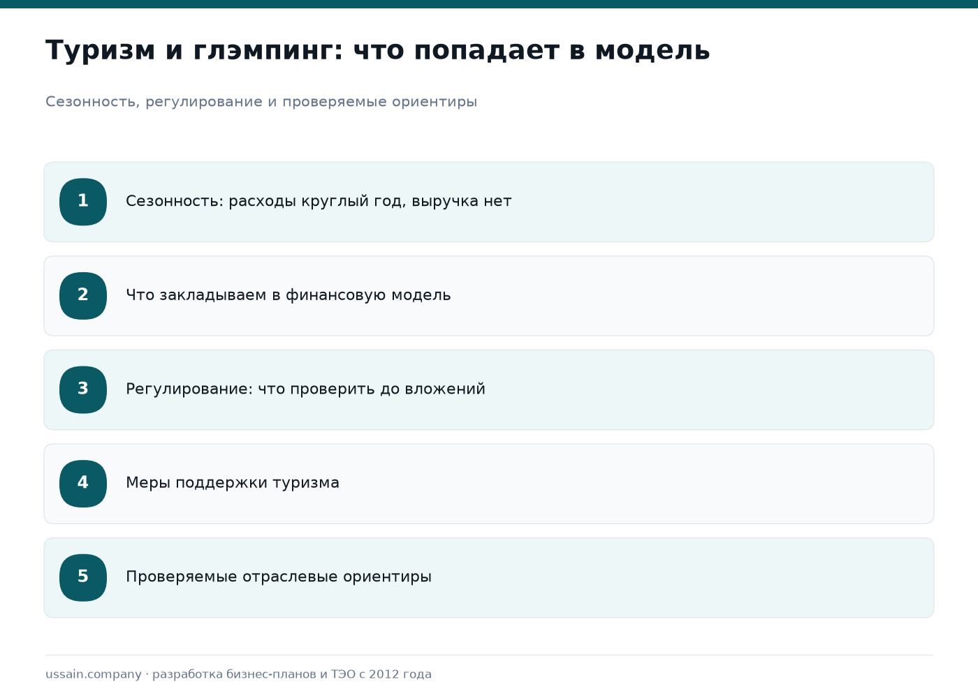 Бизнес-план туристической компании и глэмпинга в Казахстане 1 Пять блоков бизнес-плана туристического проекта и глэмпинга: сезонность, модель, регулирование, поддержка, ориентиры