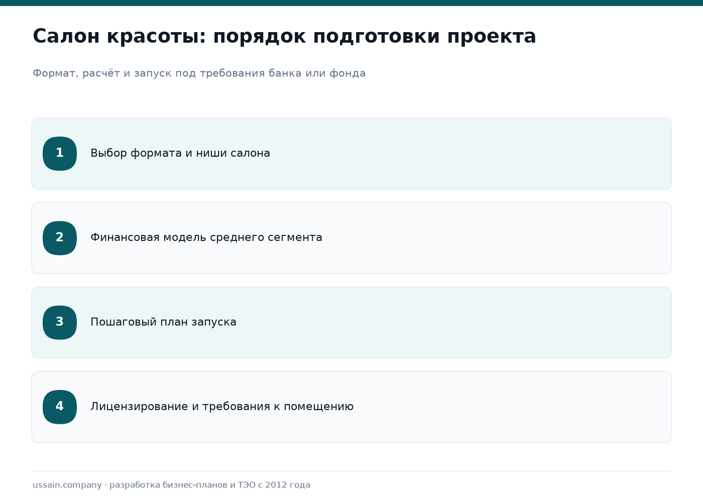 Бизнес-план салона красоты в Казахстане 2026: открытие, расчёты, окупаемость 2 Четыре шага подготовки проекта салона красоты: формат, финмодель, запуск, лицензирование