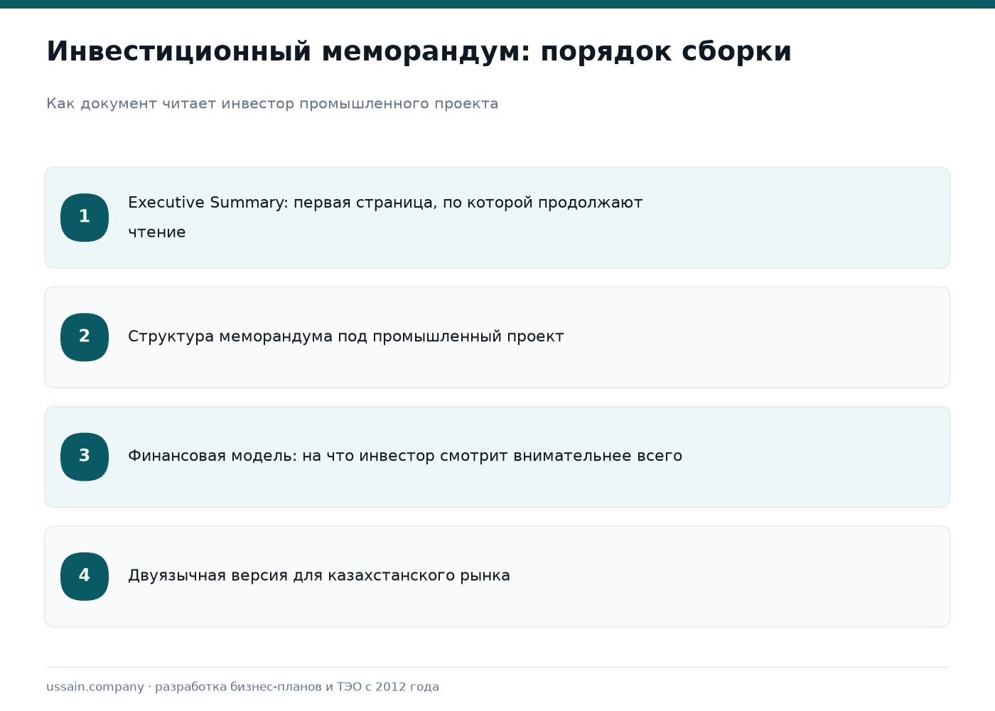 Инвестиционный меморандум для промышленного проекта в Казахстане 1 Четыре части инвестиционного меморандума промышленного проекта и порядок их подготовки