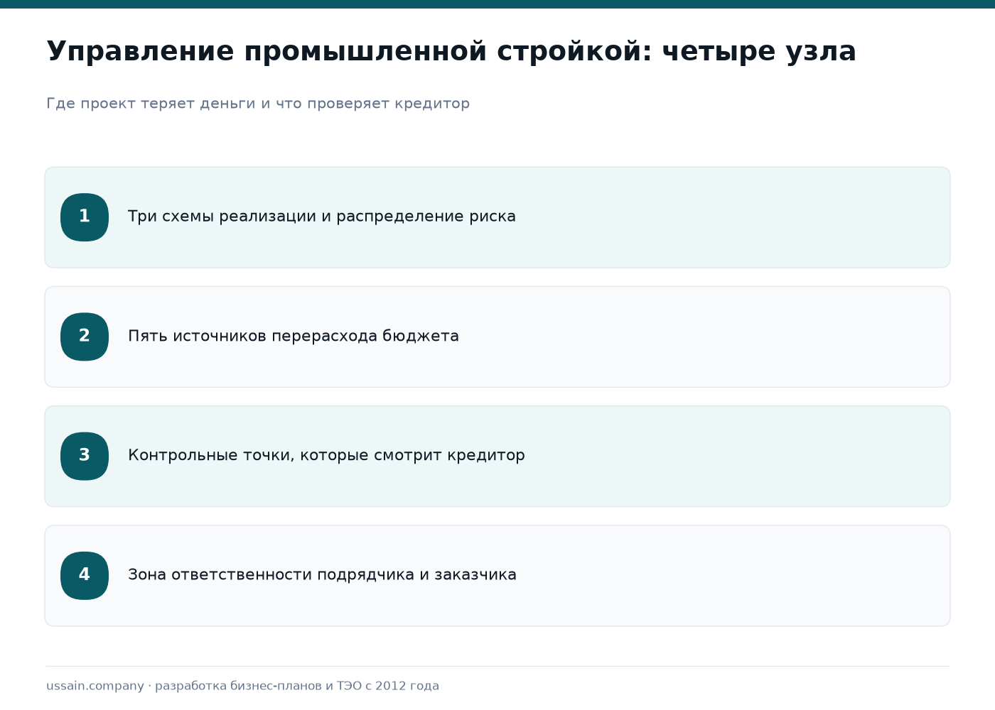 Управление проектом промышленного строительства: схемы и перерасход 1 Четыре узла управления промышленным строительством: схемы, перерасход, контрольные точки, ответственность